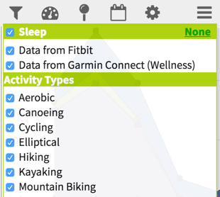 Filter by Activity